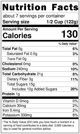 Original Nutrition Label