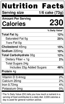 Original Nutrition Label