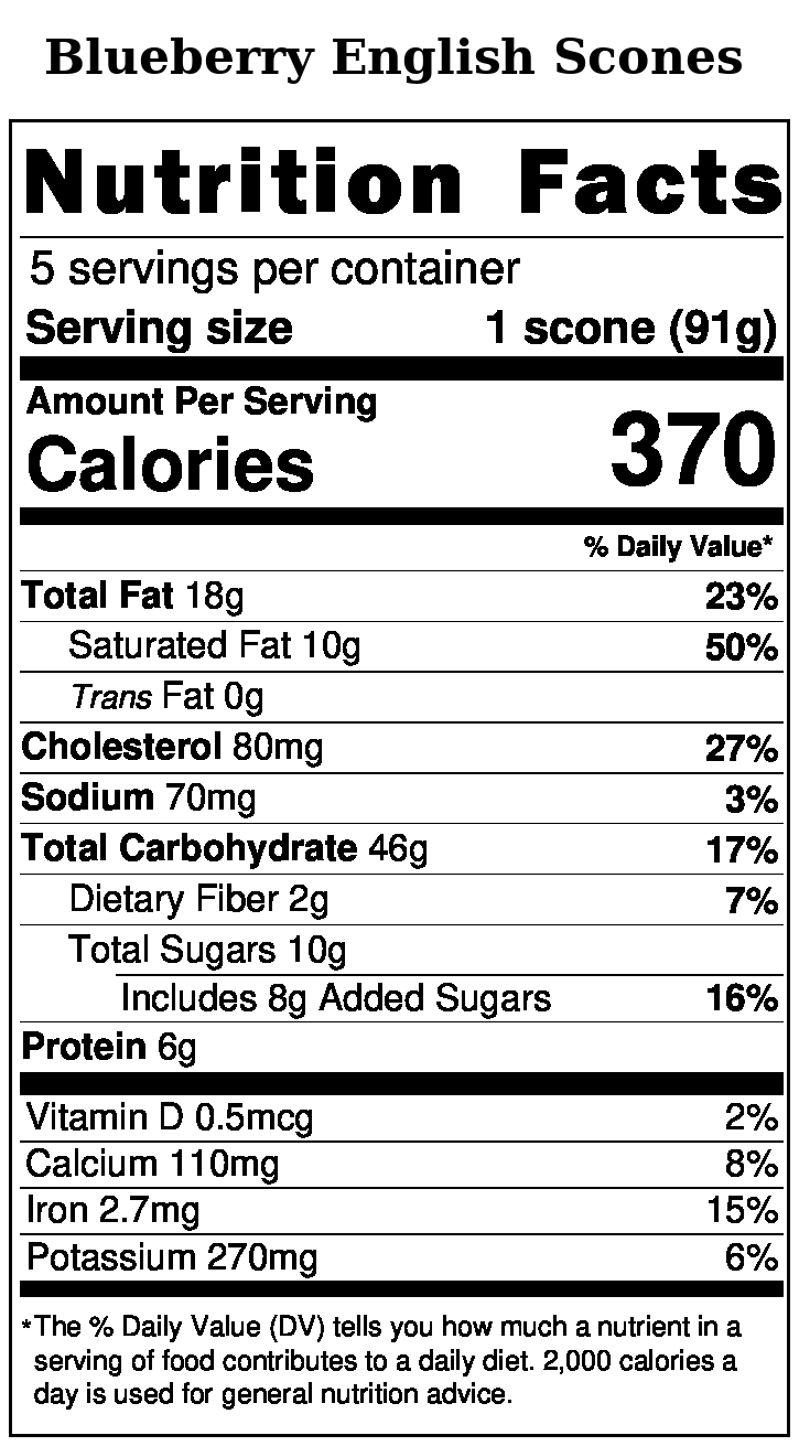 Original Nutrition Label