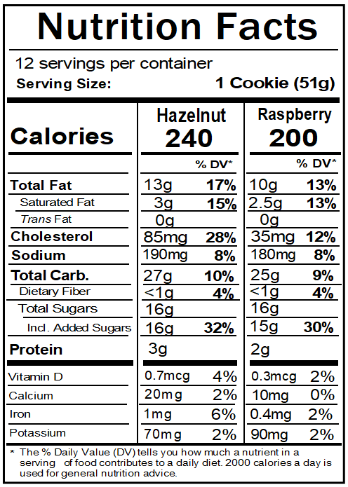 Original Nutrition Label