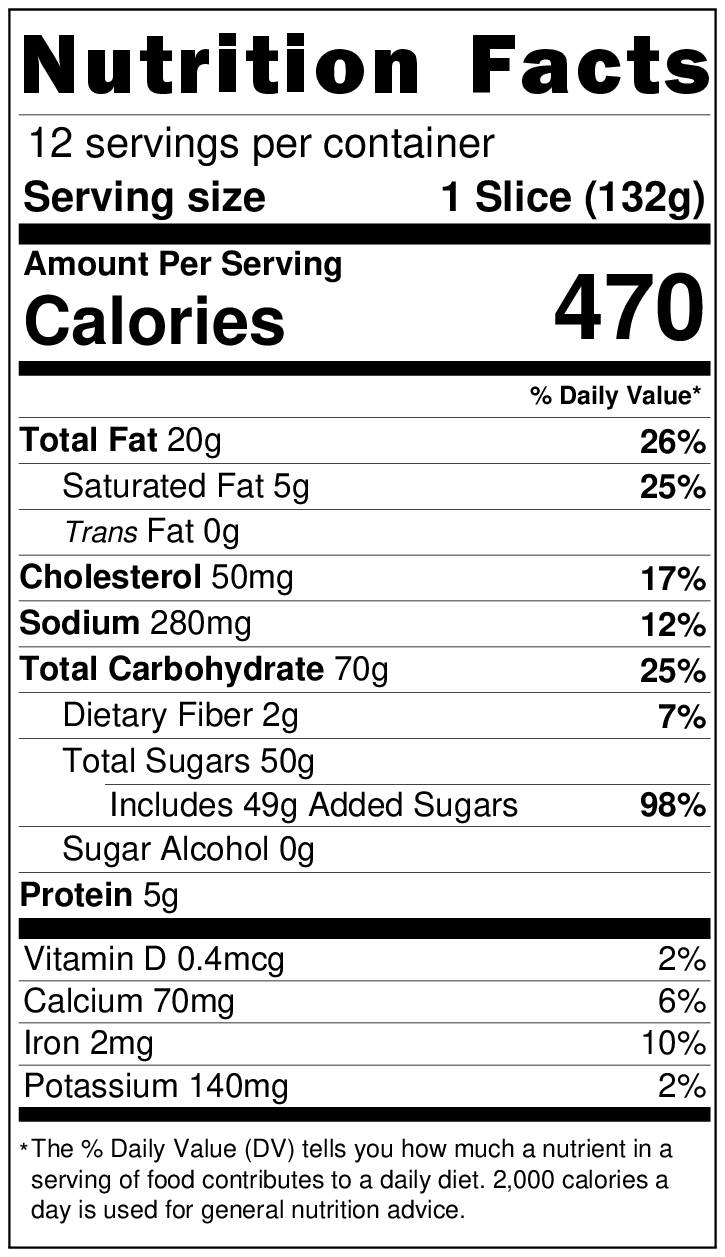 Original Nutrition Label