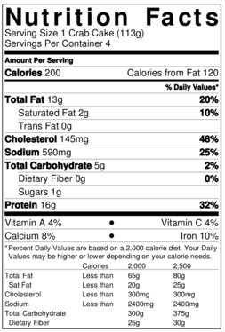 Original Nutrition Label