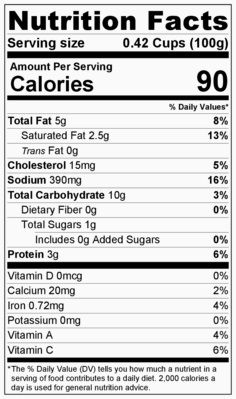 Original Nutrition Label