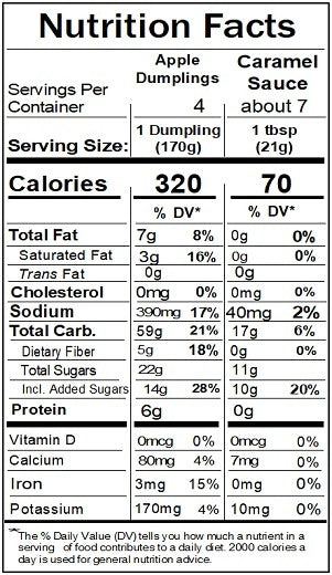 Original Nutrition Label