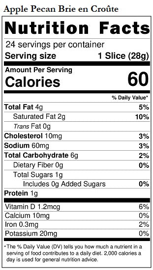 Revised Nutrition Label