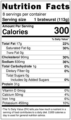 Original Nutrition Label