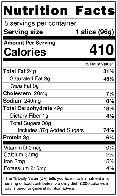 Original Nutrition Label