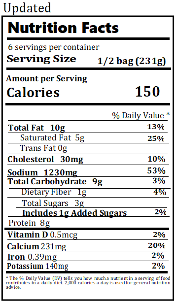 Revised Nutrition Label