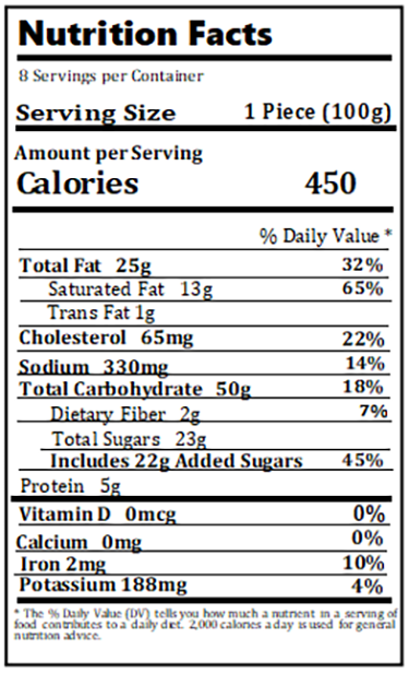 Original Nutrition Label