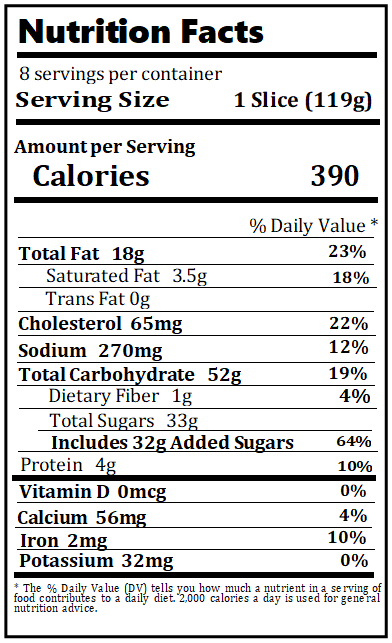 Original Nutrition Label