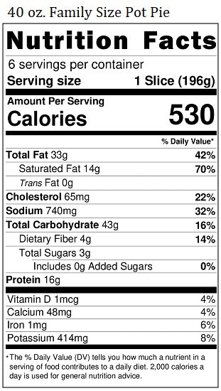 Revised Nutrition Label