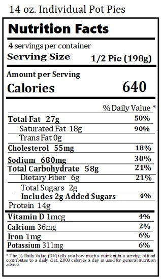 Original Nutrition Label