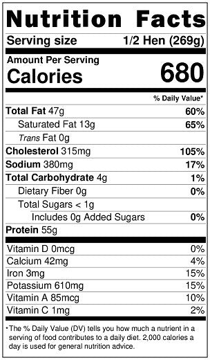 Original Nutrition Label
