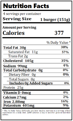 Original Nutrition Label