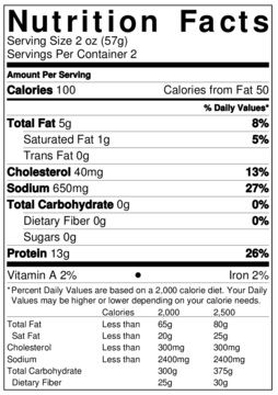 Original Nutrition Label