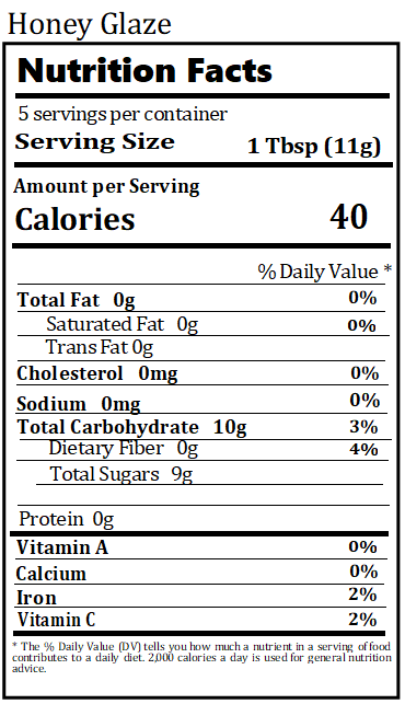Revised Nutrition Label