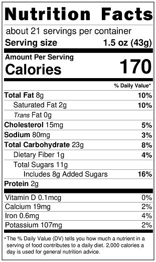 Original Nutrition Label