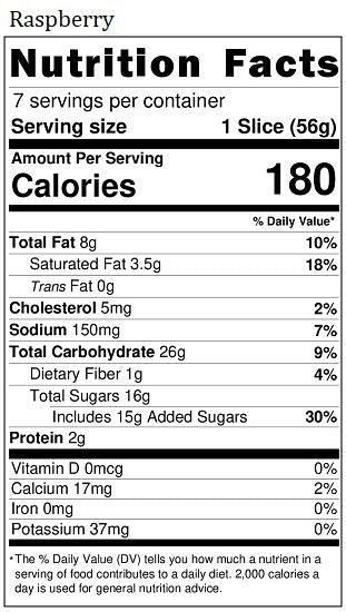 Revised Nutrition Label