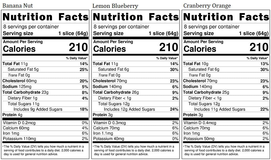 Original Nutrition Label