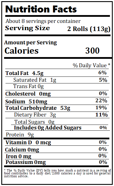 Original Nutrition Label