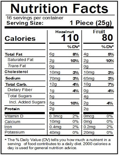 Original Nutrition Label
