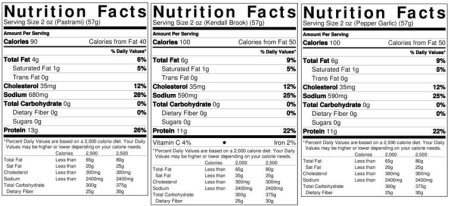 Original Nutrition Label