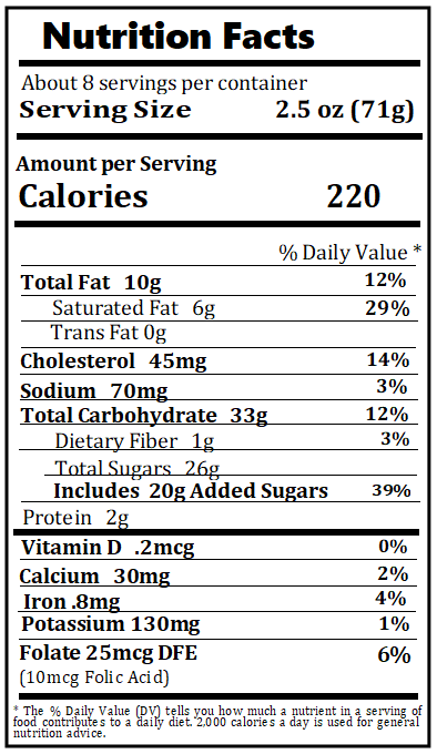 Original Nutrition Label