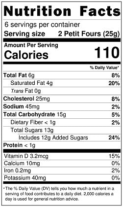 Original Nutrition Label