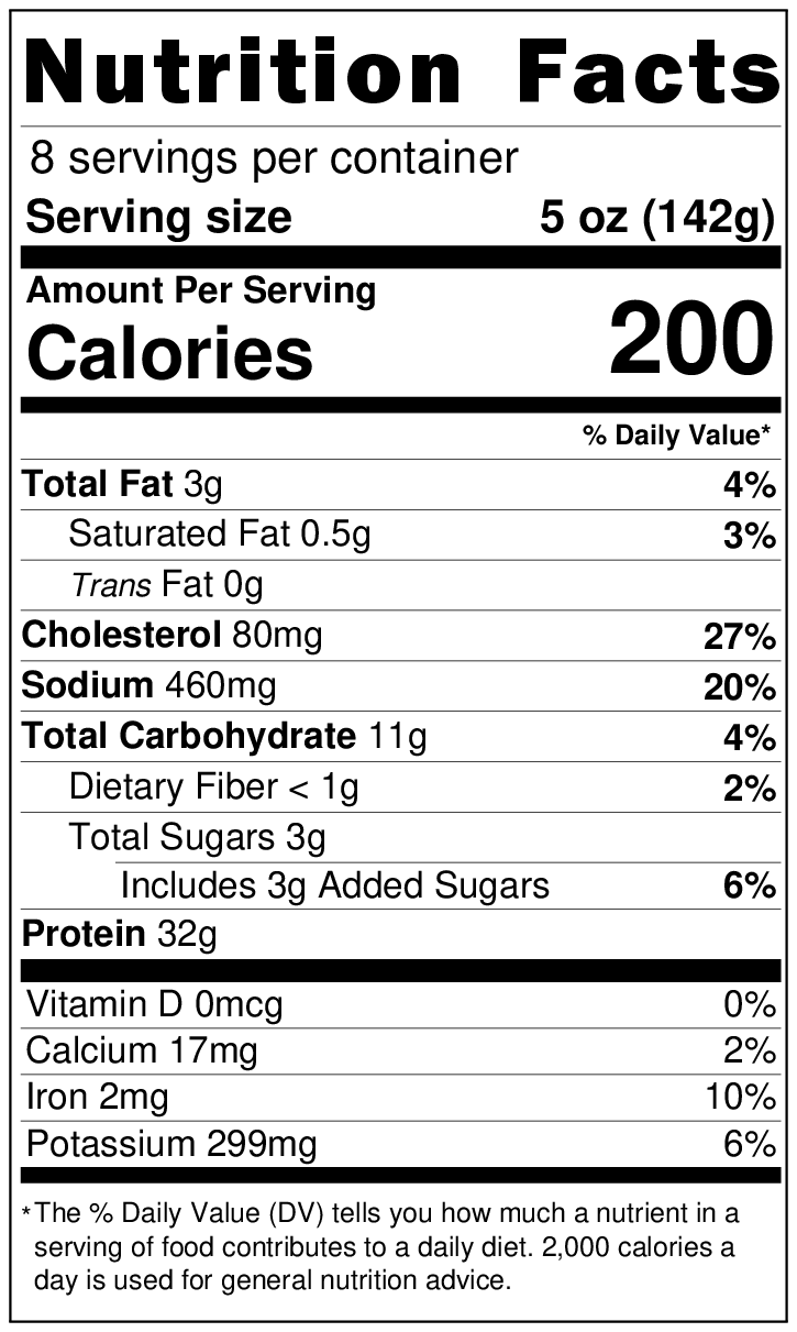 Revised Nutrition Label
