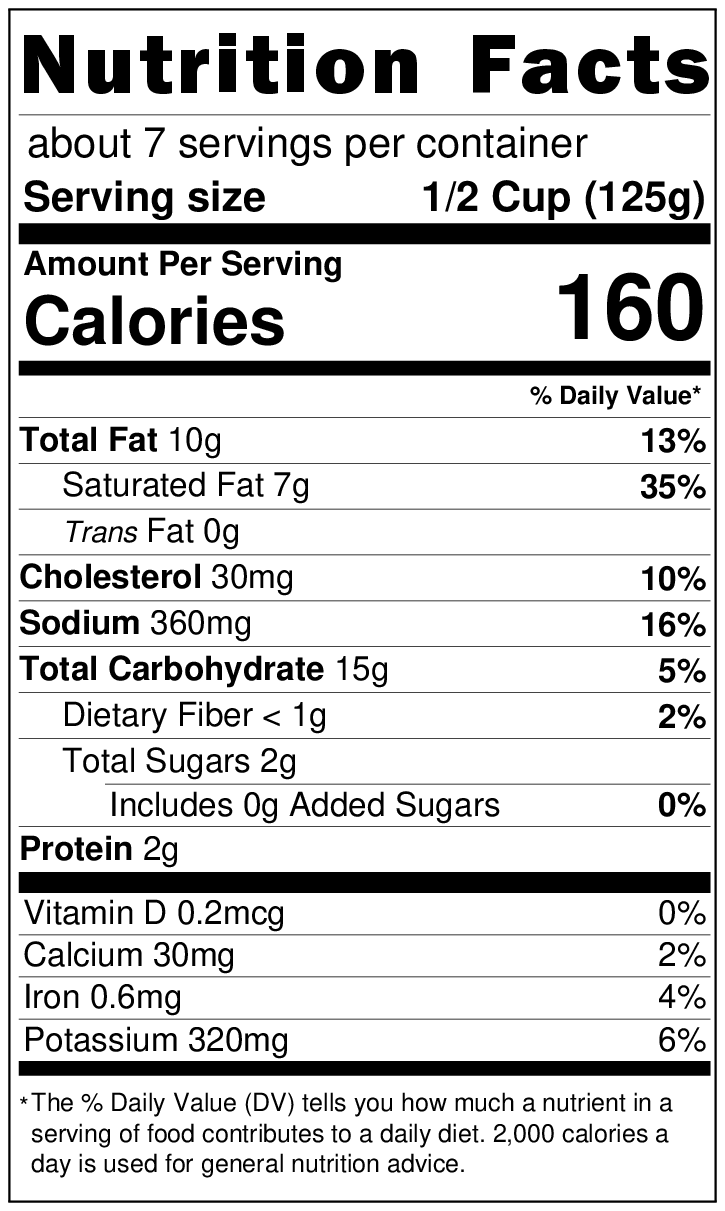 Revised Nutrition Label