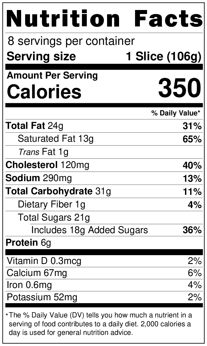 Revised Nutrition Label