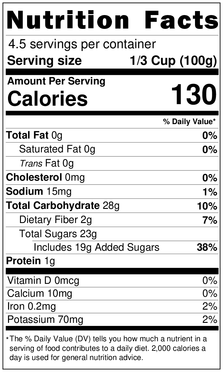 Revised Nutrition Label