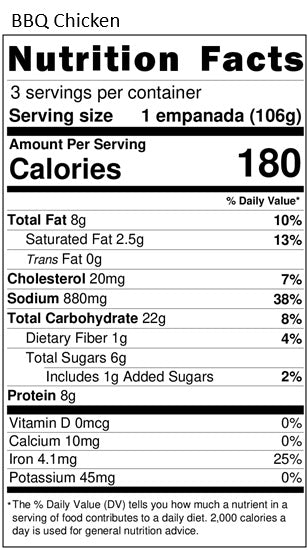 Revised Nutrition Label