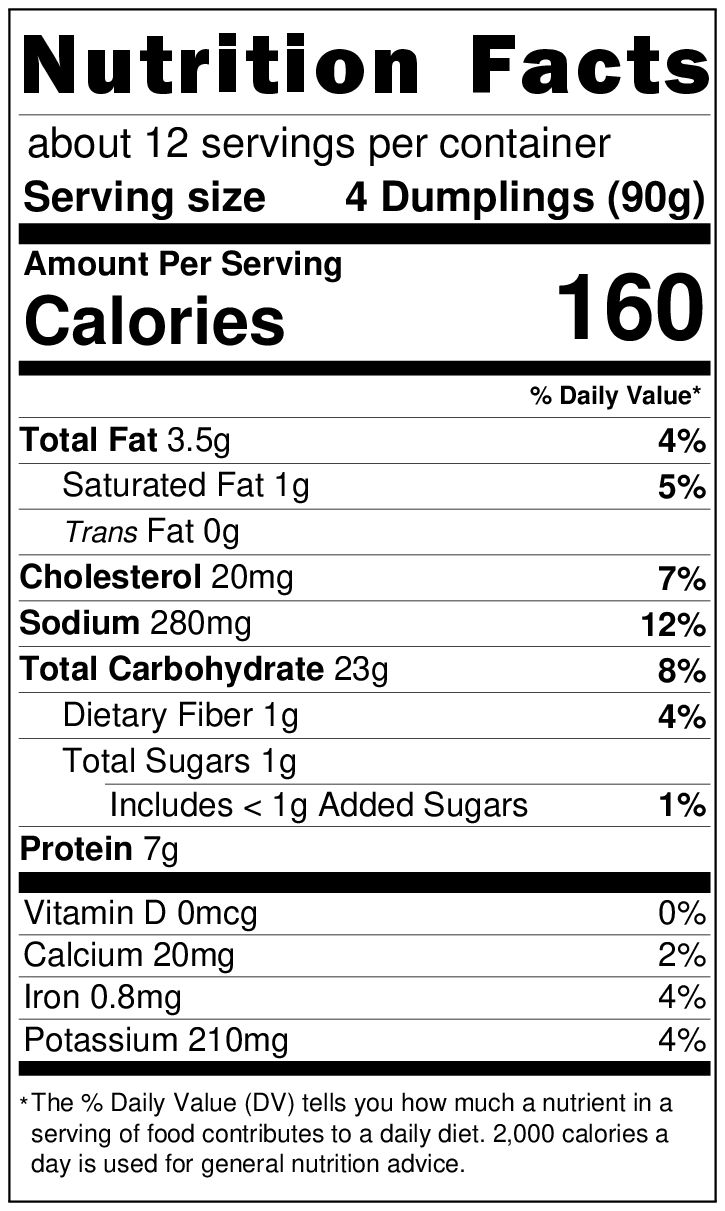 Revised Nutrition Label