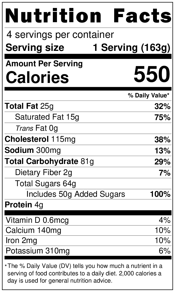 Revised Nutrition Label