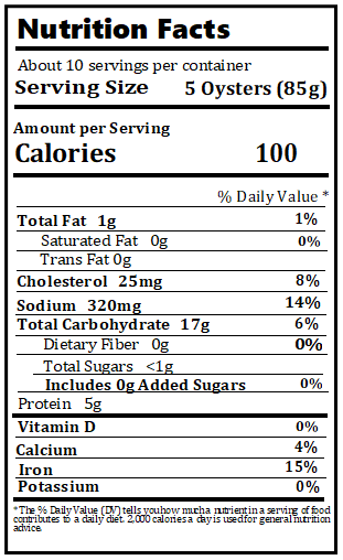 Old Nutrition Label