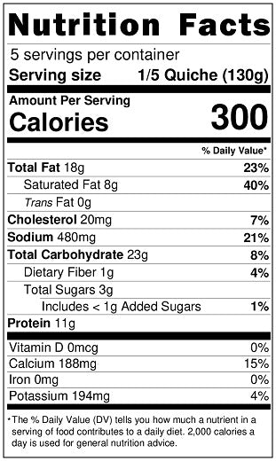 Old Nutrition Label