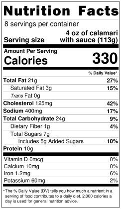 Revised Nutrition Label