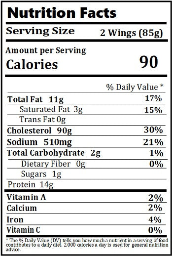 Old Nutrition Label