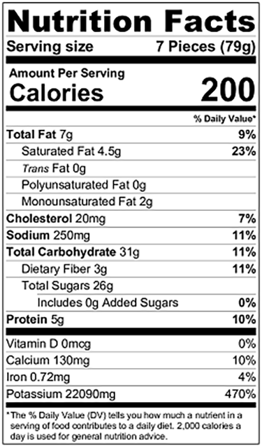 Old Nutrition Label