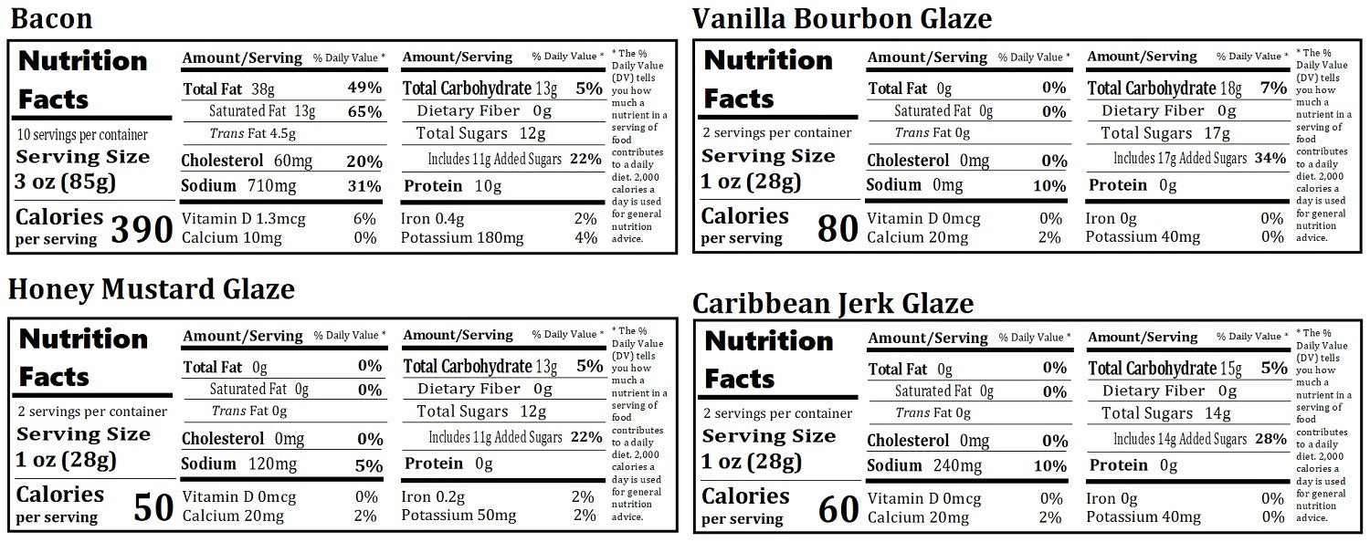Old Nutrition Label