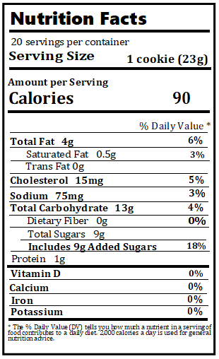 Old Nutrition Label