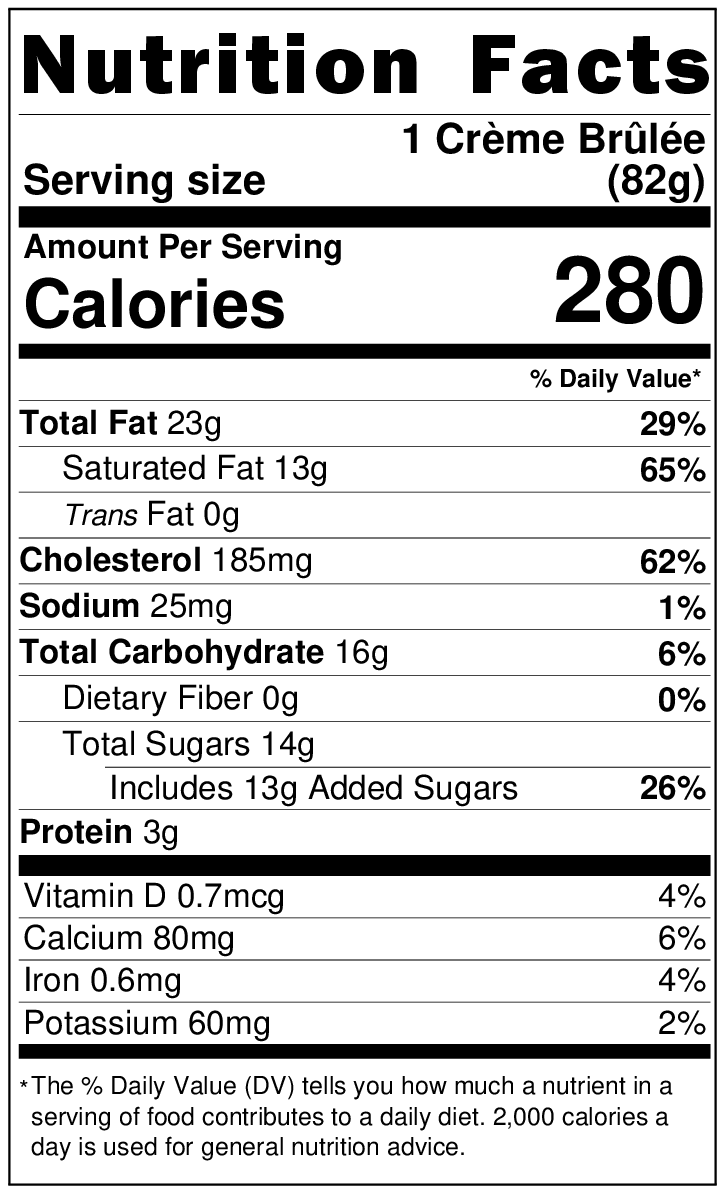Old Nutrition Label