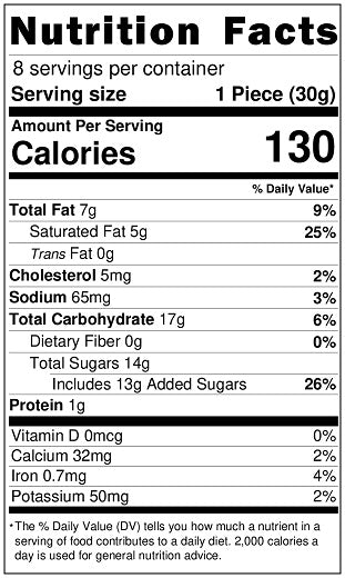 Old Nutrition Label