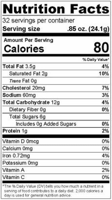 Old Nutrition Label