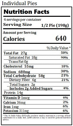 Old Nutrition Label