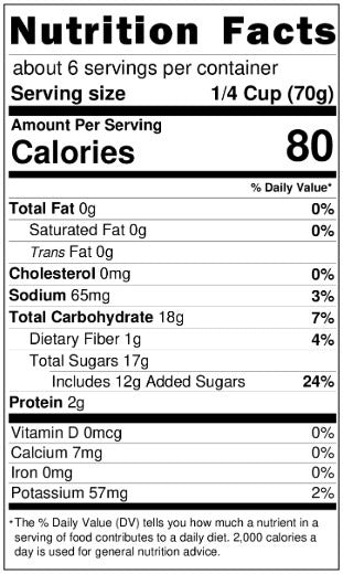 Old Nutrition Label