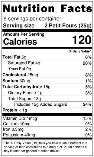 Original Nutrition Label