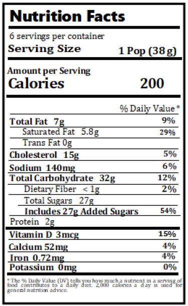 Old Nutrition Label