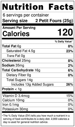 Old Nutrition Label